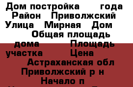 Дом постройка 2016 года › Район ­ Приволжский › Улица ­ Мирная › Дом ­ 10 › Общая площадь дома ­ 100 › Площадь участка ­ 10 › Цена ­ 1 800 000 - Астраханская обл., Приволжский р-н, Начало п. Недвижимость » Дома, коттеджи, дачи продажа   